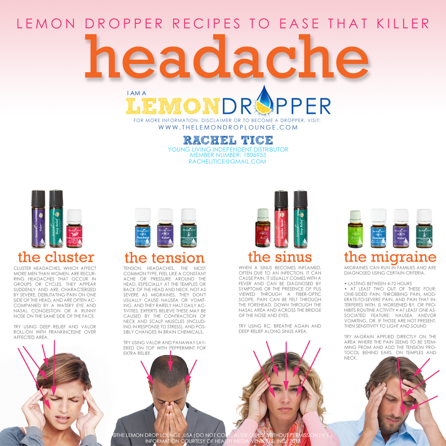 Essential oils for headaches